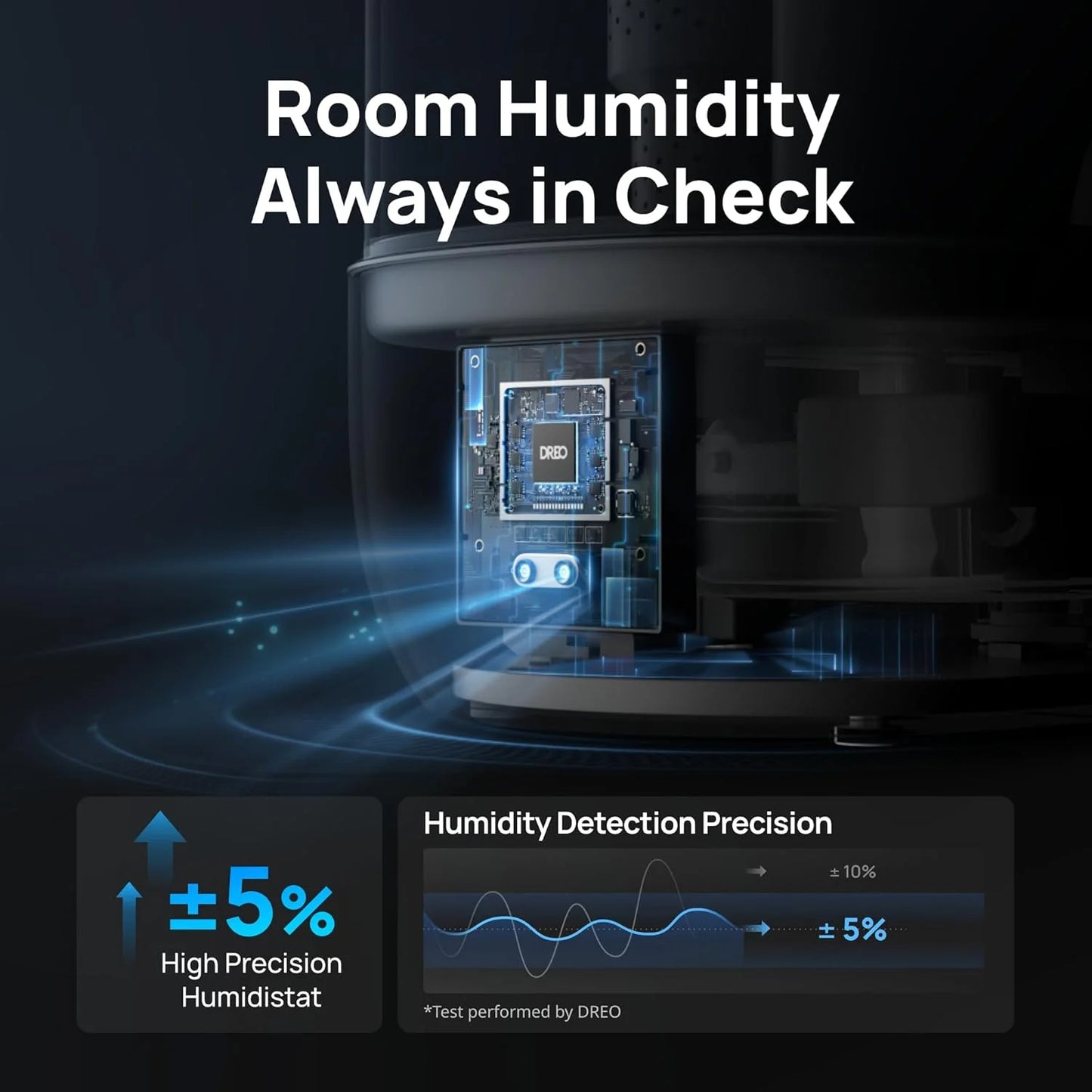 6L Top Fill Humidifiers for Bedroom, 60H Runtime, 28 Db Quiet Supersized Cool Mist Humidifiers for Large Room, Air Humidifier for Home, Baby, Plant, Indoor, Night Light, Ultrasonic