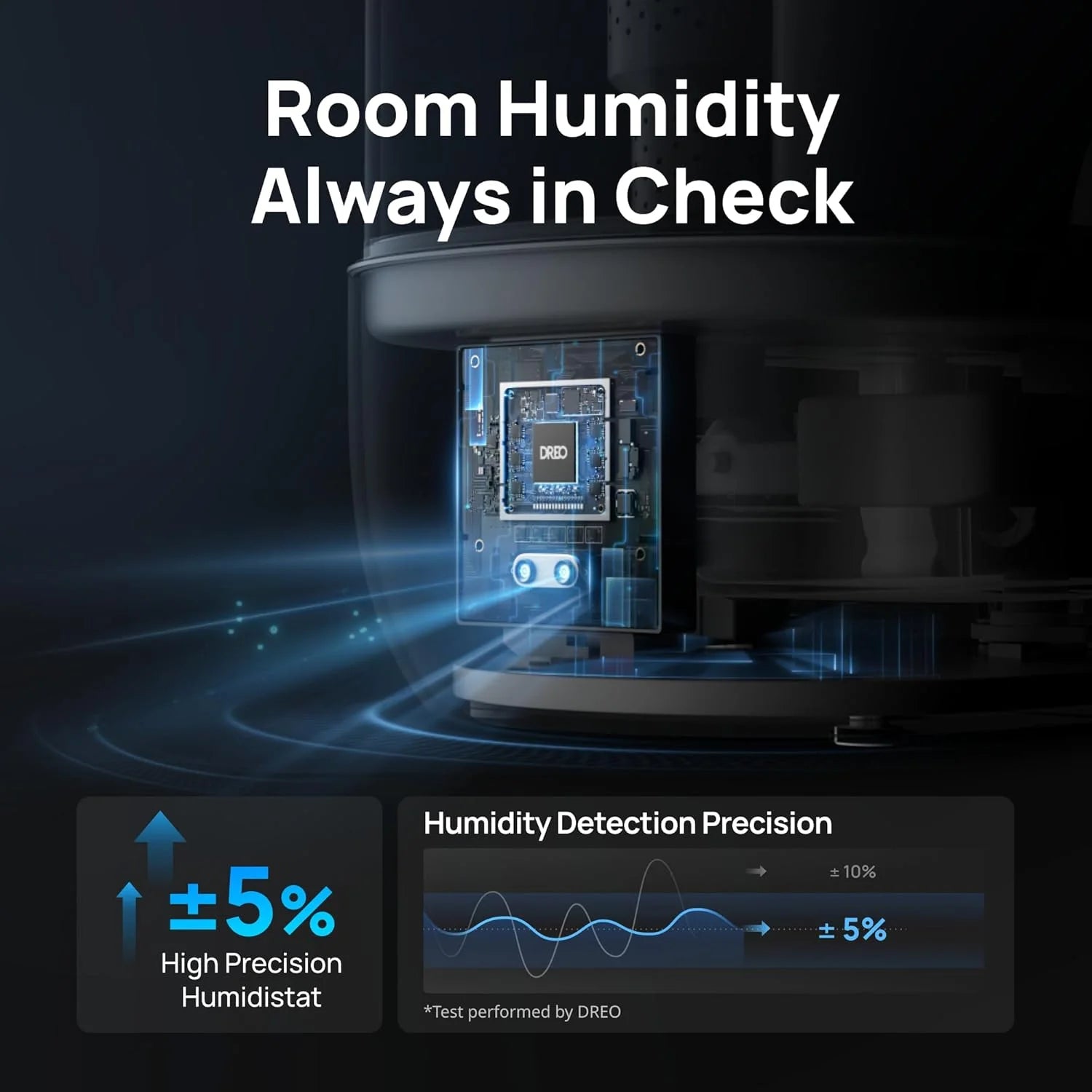 6L Top Fill Humidifiers for Bedroom, 60H Runtime, 28 Db Quiet Supersized Cool Mist Humidifiers for Large Room, Air Humidifier for Home, Baby, Plant, Indoor, Night Light, Ultrasonic